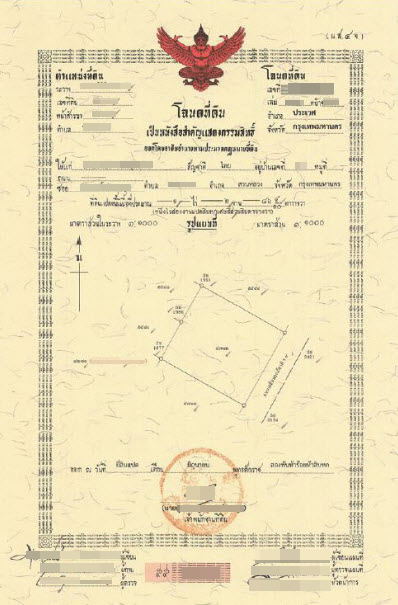 โฉนดที่ดิน